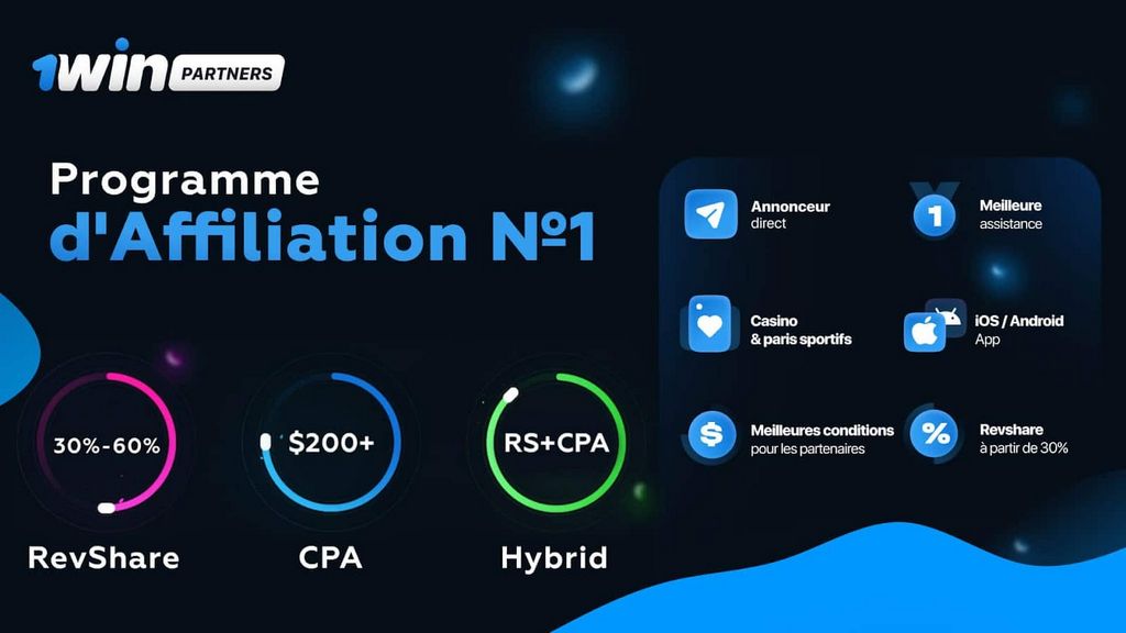 1Win Authorities Website - Spin & Bet