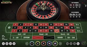 Bedste Roulette Casino Find dit perfekte spilsted